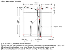 6)  Unir los Puntos R y Q, mediante una línea direccional. 7)  En esta direccional, marcar la medida (BC) desde el Punto Q. Este nuevo punto se denominará Punto T. (BC) = (QT) 8)  En la línea inferior del cuadrante marcar  “1/4 de Cintura + 3cm.”  desde el borde derecho. Punto U. 9)  Tomar la medida (DE) e interceptarla desde el Punto U con el  “Eje Y”.  Línea (UV). (DE) = (UV). TRONCO MASCULINO  _ ADELANTE 1/2 Contorno Talle de Adelante  1/2 Espalda Eje Y A B 1/6 de Sisa -1cm 1/6 de Cuello 5 cm. 2/6 de sisa C 1/6 de sisa E Talle de Atrás. D F 1/4 Cintura + 3 o 4cm. 3 o 4 cm. 1/6 de Cuello 1/6 de Cuello P Q 1/2 Espalda S R T ¼ de Cintura + 3 o 4cm. U V W 