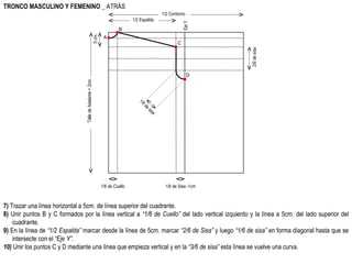 7)  Trazar una línea horizontal a 5cm. de línea superior del cuadrante. 8)  Unir puntos B y C formados por la línea vertical a  “1/6 de Cuello”  del lado vertical izquierdo y la línea a 5cm. del lado superior del cuadrante. 9)  En la línea de  “1/2 Espalda”  marcar desde la línea de 5cm. marcar  “2/6 de Sisa”  y luego  “1/6 de sisa”  en forma diagonal hasta que se intersecte con el  “Eje Y”. 10)  Unir los puntos C y D mediante una línea que empieza vertical y en la  “3/6 de sisa”  esta línea se vuelve una curva. TRONCO MASCULINO Y FEMENINO  _ ATRÁS 1/2 Contorno Talle de Adelante + 2cm. 1/2 Espalda Eje Y A B 1/6 de Sisa -1cm 1/6 de Cuello 5 cm. 2/6 de sisa C 1/6 de sisa D 