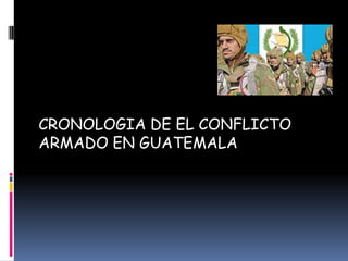 CRONOLOGIA DE EL CONFLICTO ARMADO EN GUATEMALA 