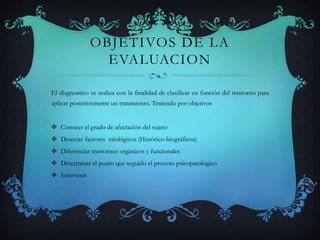 OBJETIVOS DE LA
EVALUACION
El diagnostico se realiza con la finalidad de clasificar en función del trastorno para
aplicar posteriormente un tratamiento. Teniendo por objetivos
 Conocer el grado de afectación del sujeto
 Detectar factores etiológicos (Histórico-biográficos)
 Diferenciar trastornos orgánicos y funcionales
 Determinar el punto que seguido el proceso psicopatológico
 Intervenir
 