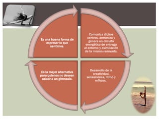 Comunica dichos 
centros, armoniza y 
genera un circuito 
energético de entrega 
al entorno y asimilación 
de la misma renovada. 
Desarrolla de la 
creatividad, 
sensaciones, ritmo y 
reflejos. 
Es una buena forma de 
expresar lo que 
sentimos. 
Es la mejor alternativa 
para quienes no deseen 
asistir a un gimnasio. 
 