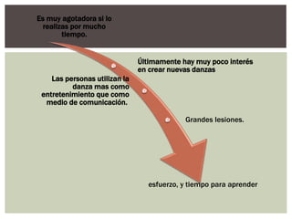 Es muy agotadora si lo 
realizas por mucho 
tiempo. 
Últimamente hay muy poco interés 
en crear nuevas danzas 
Las personas utilizan la 
danza mas como 
entretenimiento que como 
medio de comunicación. 
Grandes lesiones. 
esfuerzo, y tiempo para aprender 
