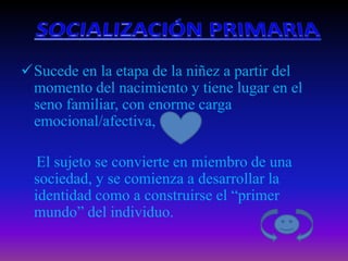 Sucede en la etapa de la niñez a partir del 
momento del nacimiento y tiene lugar en el 
seno familiar, con enorme carga 
emocional/afectiva, 
El sujeto se convierte en miembro de una 
sociedad, y se comienza a desarrollar la 
identidad como a construirse el “primer 
mundo” del individuo. 
 