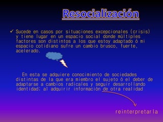  Sucede en casos por situaciones excepcionales (crisis) 
y tiene lugar en un espacio social donde múltiples 
factores son distintos a los que estoy adaptado ó mi 
espacio cotidiano sufre un cambio brusco, fuerte, 
acelerado. 
En esta se adquiere conocimiento de sociedades 
distintas de la que era miembro el sujeto ó el deber de 
adaptarse a cambios radicales y seguir desarrollando 
identidad; al adquirir información de otra realidad 
reinterpretarla 
 