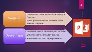 • Permiten crear, y editar archivos de: Word, Excel, y 
PowerPoint. 
• Puedes guardar información importante y tener 
acceso en cualquier PC. 
Ventajas 
• Contar con servicio de internet para visualizar 
y/o sincronizar los archivos y carpetas. 
• suelen tener una cuota de pago mensual. 
Desventajas 
4 
 