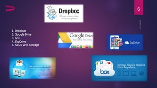 6 
1. Dropbox 
2. Google Drive 
3. Box 
4. SkyDrive 
5. ASUS Web Storage 
