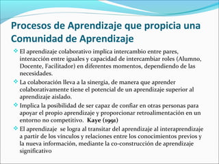 Procesos de Aprendizaje que propicia una
Comunidad de Aprendizaje
 El aprendizaje colaborativo implica intercambio entre pares,
interacción entre iguales y capacidad de intercambiar roles (Alumno,
Docente, Facilitador) en diferentes momentos, dependiendo de las
necesidades.
 La colaboración lleva a la sinergia, de manera que aprender
colaborativamente tiene el potencial de un aprendizaje superior al
aprendizaje aislado.
 Implica la posibilidad de ser capaz de confiar en otras personas para
apoyar el propio aprendizaje y proporcionar retroalimentación en un
entorno no competitivo. Kaye (1991)
 El aprendizaje se logra al transitar del aprendizaje al interaprendizaje
a partir de los vínculos y relaciones entre los conocimientos previos y
la nueva información, mediante la co-construcción de aprendizaje
significativo
 