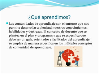 ¿Qué aprendimos?
Las comunidades de aprendizaje son el entorno que nos
permite desarrollar a plenitud nuestros conocimientos,
habilidades y destrezas. El concepto de docente que se
plantea en el plan y programas y que se especifica que
debe ser un guía, orientador y facilitador del aprendizaje
se emplea de manera especifica en los múltiples conceptos
de comunidad de aprendizaje.
 