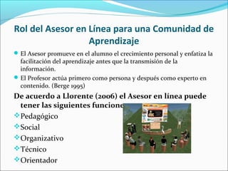 Rol del Asesor en Línea para una Comunidad de
Aprendizaje
El Asesor promueve en el alumno el crecimiento personal y enfatiza la
facilitación del aprendizaje antes que la transmisión de la
información.
El Profesor actúa primero como persona y después como experto en
contenido. (Berge 1995)
De acuerdo a Llorente (2006) el Asesor en línea puede
tener las siguientes funciones:
Pedagógico
Social
Organizativo
Técnico
Orientador
 