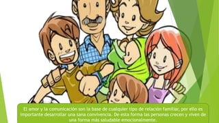 El amor y la comunicación son la base de cualquier tipo de relación familiar, por ello es
importante desarrollar una sana convivencia. De esta forma las personas crecen y viven de
una forma más saludable emocionalmente.
 