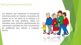 Factores que favorecen la convivencia familiar
Los factores que favorecen la convivencia
armoniosa están en relación a la práctica de
valores en la, así como en la relación a la
capacidad de vida cotidiana. Todos sus
miembros para enfrentar positivamente los
momentos o periodos de crisis o la presencia
de problemas que afectan a cualquier
familia.
 