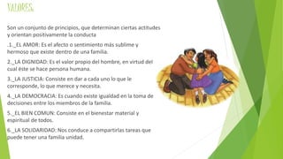 VALORES:
Son un conjunto de principios, que determinan ciertas actitudes
y orientan positivamente la conducta
.1._EL AMOR: Es el afecto o sentimiento más sublime y
hermoso que existe dentro de una familia.
2._LA DIGNIDAD: Es el valor propio del hombre, en virtud del
cual éste se hace persona humana.
3._LA JUSTICIA: Consiste en dar a cada uno lo que le
corresponde, lo que merece y necesita.
4._LA DEMOCRACIA: Es cuando existe igualdad en la toma de
decisiones entre los miembros de la familia.
5._EL BIEN COMUN: Consiste en el bienestar material y
espiritual de todos.
6._LA SOLIDARIDAD: Nos conduce a compartirlas tareas que
puede tener una familia unidad.
 