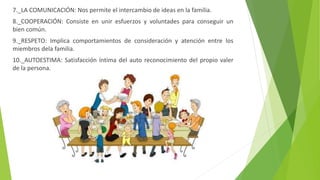 7._LA COMUNICACIÓN: Nos permite el intercambio de ideas en la familia.
8._COOPERACIÓN: Consiste en unir esfuerzos y voluntades para conseguir un
bien común.
9._RESPETO: Implica comportamientos de consideración y atención entre los
miembros dela familia.
10._AUTOESTIMA: Satisfacción íntima del auto reconocimiento del propio valer
de la persona.
 