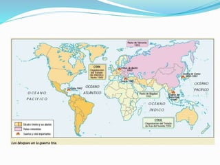 Los bloques en la Guerra Fría
 