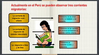 Actualmente en el Perú se pueden observar tres corrientes
migratorias:
La corriente de
migración rural -
urbana
La corriente de
migración de
carácter interurbano
La migración a lima
y de lima
Pobladores de las áreas
rurales se trasladan a las
ciudades.
Pobladores de las capitales
de provincia se trasladan la
grandes centros urbanos.
Pobladores se
trasladan a Lima y
viceversa.
 