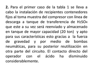 2. Para el primer caso de la tabla 1 se lleva a
cabo la instalación de recipientes contenedores
fijos al toma muestra del compresor con línea de
descarga a tanque de transferencia de H2SO4
que este a su vez será reenviado y almacenado
en tanque de mayor capacidad (20 ton) y apto
para sus características esto gracias a la fuerza
de gravedad y por medio de bombas
neumáticas, para su posterior reutilización en
otra parte del circuito. El contacto directo del
operador con el ácido ha disminuido
considerablemente.
 