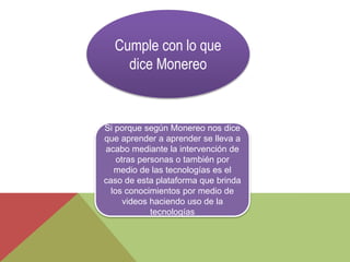 Cumple con lo que
dice Monereo
Si porque según Monereo nos dice
que aprender a aprender se lleva a
acabo mediante la intervención de
otras personas o también por
medio de las tecnologías es el
caso de esta plataforma que brinda
los conocimientos por medio de
videos haciendo uso de la
tecnologías
 