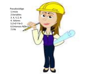 Pseudocódigo
1.Inicio
2.Variables
3. X, Y, Z, N
4. Valores
5.Z=0 Y N=3
6.Entonces N(N+1)
7.FIN
 