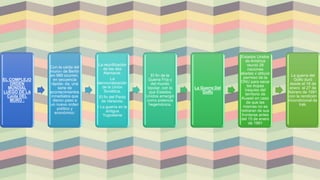 EL COMPLEJO
ORDEN
MUNDIAL
LUEGO DE LA
Caída DEL
MURO :
Con la caída del
muro‹› de Berlín
en 989 ocurren,
en secuencia
rápida- da, una
serie de
acontecimientos
inmediatos que
dieron paso a
un nuevo orden
político y
económico:
La reunificación
de las dos
Alemania.
La
democratización
de la Unión
Soviética.
El fin del Pacto
de Varsovia.
• La guerra en la
antigua
Yugoslavia
El fin de la
Guerra Fría y
del mundo
bipolar, con lo
que Estados
Unidos emergió
como potencia
hegemónica.
La Guerra Del
Golfo
Estados Unidos
de América
reunió 28
naciones
aliadas v obtuvo
permiso de la
ONU para sacar
las tropas
iraquíes del
territorio de
Kuwait en caso
de que las
mismas no se
retiraran de sus
fronteras antes
del 15 de enero
de 1991
La guerra del
Golfo duró
desde el 16 de
enero el 27 de
febrero de 1991
con la rendición
incondicional de
Irak.
 