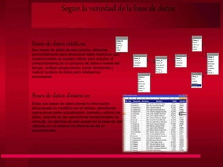 Según la variedad de la base de datos:
Bases de datos estáticas
Son bases de datos de solo lectura, utilizadas
primordialmente para almacenar datos históricos que
posteriormente se pueden utilizar para estudiar el
comportamiento de un conjunto de datos a través del
tiempo, realizar proyecciones, tomar decisiones y
realizar análisis de datos para inteligencia
empresarial.
Bases de datos dinámicas
Éstas son bases de datos donde la información
almacenada se modifica con el tiempo, permitiendo
operaciones como actualización, borrado y edición de
datos, además de las operaciones fundamentales de
consulta. Un ejemplo de esto puede ser la base de datos
utilizada en un sistema de información de un
supermercado.
 