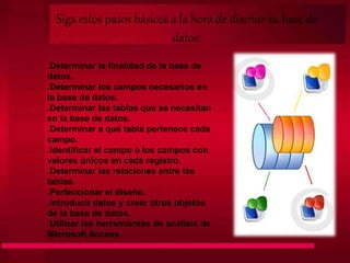 Siga estos pasos básicos a la hora de diseñar su base de
datos:
.Determinar la finalidad de la base de
datos.
.Determinar los campos necesarios en
la base de datos.
.Determinar las tablas que se necesitan
en la base de datos.
.Determinar a qué tabla pertenece cada
campo.
.Identificar el campo o los campos con
valores únicos en cada registro.
.Determinar las relaciones entre las
tablas.
.Perfeccionar el diseño.
.Introducir datos y crear otros objetos
de la base de datos.
.Utilizar las herramientas de análisis de
Microsoft Access.
 