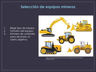 Selección de equipos mineros
1. Elegir tipo de equipo.
2. Tamaño del equipo.
3. Número de unidades
para alcanzar un
cierto objetivo.
https://sp.depositphotos.com/vector-images/minero-del-dibujo-
animado.html
 