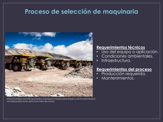 Proceso de selección de maquinaria
Requerimientos técnicos
• Uso del equipo o aplicación.
• Condiciones ambientales.
• Infraestructura.
Requerimientos del proceso
• Producción requerida.
• Mantenimientos.
https://camiper.com/tiempominero-noticias-en-mineria-para-el-peru-y-el-mundo/mineria-
mundial-podria-tener-deficit-por-falta-de-minas/
 