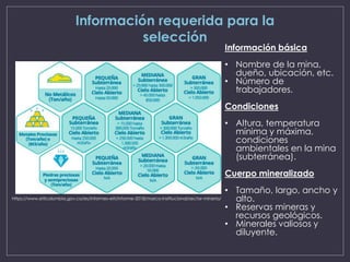 Información requerida para la
selección
Información básica
• Nombre de la mina,
dueño, ubicación, etc.
• Número de
trabajadores.
Condiciones
• Altura, temperatura
mínima y máxima,
condiciones
ambientales en la mina
(subterránea).
Cuerpo mineralizado
• Tamaño, largo, ancho y
alto.
• Reservas mineras y
recursos geológicos.
• Minerales valiosos y
diluyente.
https://www.eiticolombia.gov.co/es/informes-eiti/informe-2018/marco-institucional/sector-mineria/
 