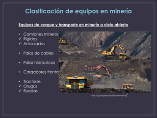 Clasificación de equipos en minería
Equipos de cargue y transporte en minería a cielo abierto
• Camiones mineros
✓ Rígidos
✓ Articulados
• Palas de cables
• Palas hidráulicas
• Cargadores frontales
• Tractores
✓ Orugas
✓ Ruedas
https://grupograsa.es/tipos-de-minas/
 