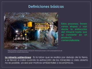 Definiciones básicas
La minería subterránea: Es la labor que se realiza por debajo de la tierra,
y se llevan a cabo cuando la extracción de los minerales a cielo abierto
no es posible, ya sea por motivos ambientales o económicos.
Estos procesos, tienen
varias etapas y van
desde la extracción
del mineral hasta que
se convierte en un
producto
comercializable.
https://camiper.com/tiempominero-noticias-en-mineria-para-el-peru-y-el-mundo/explotacion-de-
yacimientos-en-mineria-subterranea/
 