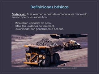Definiciones básicas
Producción: Es el volumen o peso de material a ser manejado
en una operación especifica.
• Mineral (en unidades de peso).
• Estéril (en unidades de volumen).
• Las unidades son generalmente por año.
https://www.anm.gov.co/?q=cifras-de-produccion-de-mineria-en-el-segundo-trimestre-de-2019
 
