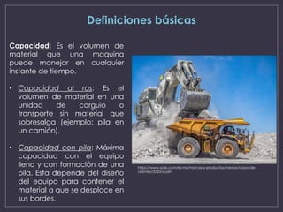 Definiciones básicas
Capacidad: Es el volumen de
material que una maquina
puede manejar en cualquier
instante de tiempo.
• Capacidad al ras: Es el
volumen de material en una
unidad de carguío o
transporte sin material que
sobresalga (ejemplo: pila en
un camión).
• Capacidad con pila: Máxima
capacidad con el equipo
lleno y con formación de una
pila. Esta depende del diseño
del equipo para contener el
material a que se desplace en
sus bordes.
https://www.ssab.com/es-mx/marcas-y-productos/hardox/casos-de-
clientes/2020/austin
 