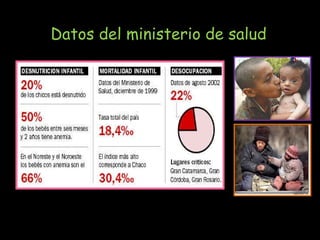 Datos del ministerio de salud