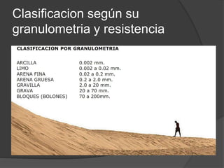 Clasificacion según su
granulometria y resistencia
 