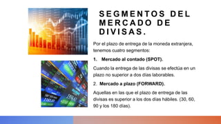 S E G M E N T O S D E L
M E R C A D O D E
D I V I S A S .
Por el plazo de entrega de la moneda extranjera,
tenemos cuatro segmentos:
1. Mercado al contado (SPOT).
Cuando la entrega de las divisas se efectúa en un
plazo no superior a dos días laborables.
2. Mercado a plazo (FORWARD).
Aquellas en las que el plazo de entrega de las
divisas es superior a los dos días hábiles. (30, 60,
90 y los 180 días).
 