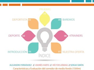 EvaluaciÃ³n y control del entrenamiento del Atleta de 1500m