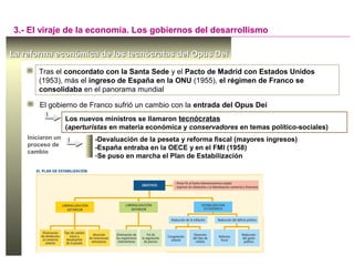 La reforma económica de los tecnócratas del Opus DeiLa reforma económica de los tecnócratas del Opus Dei
3.- El viraje de la economía. Los gobiernos del desarrollismo
Tras el concordato con la Santa Sede y el Pacto de Madrid con Estados Unidos
(1953), más el ingreso de España en la ONU (1955), el régimen de Franco se
consolidaba en el panorama mundial
El gobierno de Franco sufrió un cambio con la entrada del Opus Dei
Los nuevos ministros se llamaron tecnócratas
(aperturistas en materia económica y conservadores en temas político-sociales)
-Devaluación de la peseta y reforma fiscal (mayores ingresos)
-España entraba en la OECE y en el FMI (1958)
-Se puso en marcha el Plan de Estabilización
Iniciaron un
proceso de
cambio
 
