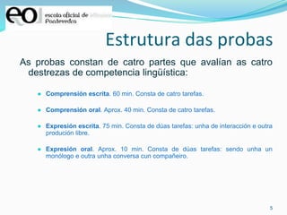 5
Estrutura das probas
As probas constan de catro partes que avalían as catro
destrezas de competencia lingüística:
● Comprensión escrita. 60 min. Consta de catro tarefas.
● Comprensión oral. Aprox. 40 min. Consta de catro tarefas.
● Expresión escrita. 75 min. Consta de dúas tarefas: unha de interacción e outra
produción libre.
● Expresión oral. Aprox. 10 min. Consta de dúas tarefas: sendo unha un
monólogo e outra unha conversa cun compañeiro.
 
