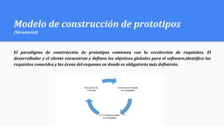 Modelo de construcción de prototipos
(Secuencial)
El paradigma de construcción de prototipos comienza con la recolección de requisitos. El
desarrollador y el cliente encuentran y definen los objetivos globales para el software,identifica los
requisitos conocidos y las áreas del esquema en donde es obligatoria más definición.
 