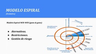 MODELO ESPIRAL
(Evolutivo)
Modelo Espiral WIN-WIN (gano & gane)
● Aternativas.
● Restricciones.
● Gestión de riesgo
 