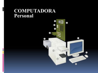 COMPUTADORA
Personal
 