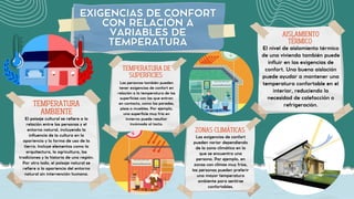 EXIGENCIAS DE CONFORT
EXIGENCIAS DE CONFORT
CON RELACIÓN A
CON RELACIÓN A
VARIABLES DE
VARIABLES DE
TEMPERATURA
TEMPERATURA
El paisaje cultural se refiere a la
relación entre las personas y el
entorno natural, incluyendo la
influencia de la cultura en la
apariencia y la forma de uso de la
tierra. Incluye elementos como la
arquitectura, la agricultura, las
tradiciones y la historia de una región.
Por otro lado, el paisaje natural se
refiere a la apariencia del entorno
natural sin intervención humana.
Las personas también pueden
tener exigencias de confort en
relación a la temperatura de las
superficies con las que entran
en contacto, como las paredes,
pisos o muebles. Por ejemplo,
una superficie muy fría en
invierno puede resultar
incómoda al tacto.
Las exigencias de confort
pueden variar dependiendo
de la zona climática en la
que se encuentra una
persona. Por ejemplo, en
zonas con climas muy fríos,
las personas pueden preferir
una mayor temperatura
ambiente para sentirse
confortables.
El nivel de aislamiento térmico
de una vivienda también puede
influir en las exigencias de
confort. Una buena aislación
puede ayudar a mantener una
temperatura confortable en el
interior, reduciendo la
necesidad de calefacción o
refrigeración.
TEMPERATURA
TEMPERATURA
AMBIENTE
AMBIENTE
TEMPERATURA DE
TEMPERATURA DE
SUPERFICIES
SUPERFICIES
ZONAS CLIMÁTICAS
ZONAS CLIMÁTICAS
AISLAMIENTO
AISLAMIENTO
TÉRMICO
TÉRMICO
 