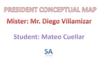 PRESIDENT CONCEPTUAL MAP Mister: Mr. Diego Villamizar Student: Mateo Cuellar 5a 