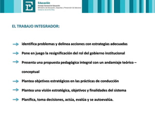 EL TRABAJO INTEGRADOR:

identifica problemas y delinea acciones con estrategias adecuadas
Pone en juego la resignificación del rol del gobierno institucional
Presenta una propuesta pedagógica integral con un andamiaje teórico –
conceptual
Plantea objetivos estratégicos en las prácticas de conducción
Plantea una visión estratégica, objetivos y finalidades del sistema

Planifica, toma decisiones, actúa, evalúa y se autoevalúa.

 