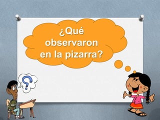 ¿Qué
observaron
en la pizarra?
 