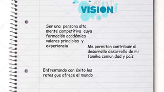 Ser una persona alta
mente competitiva cuya
formación académica
valores principios y
experiencia Me permitan contribuir al
desarrollo desarrollo de mi
familia comunidad y país
Enfrentando con éxito los
retos que ofrece el mundo
 