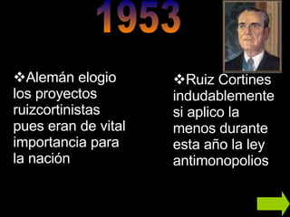 Alemán elogio los proyectos ruizcortinistas pues eran de vital importancia para la nación   Ruiz Cortines indudablemente si aplico la menos durante esta año la ley antimonopolios  1953 