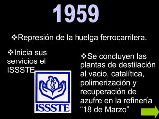 1959 Represión de la huelga ferrocarrilera. Inicia sus servicios el ISSSTE Se concluyen las plantas de destilación al vacio, catalítica, polimerización y recuperación de azufre en la refinería “18 de Marzo” 