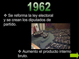 Se reforma la ley electoral y se crean los diputados de partido. Aumento el producto interno bruto. 1962 