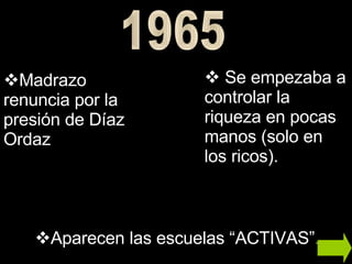 Madrazo renuncia por la presión de Díaz Ordaz  Se empezaba a controlar la riqueza en pocas manos (solo en los ricos). Aparecen las escuelas “ACTIVAS”. 1965 